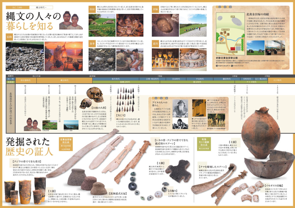 体験学習